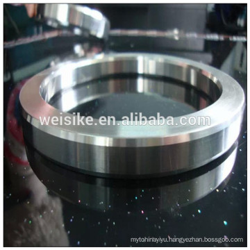 BX Type Plain Ring Type Joint Gasket